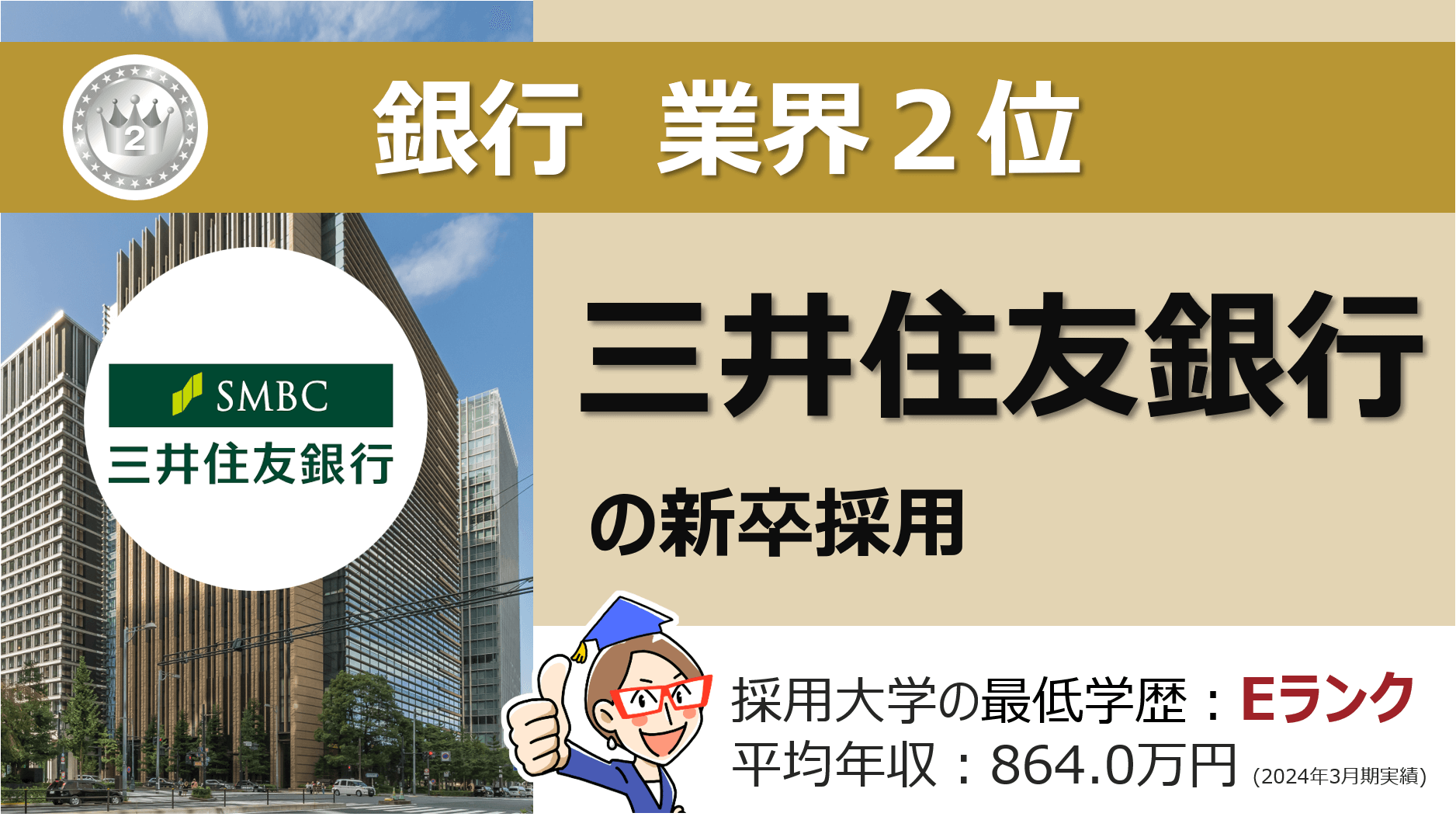 三井住友銀行